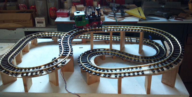 What are G gauge trains?